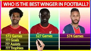 Mohamed Salah vs Sadio Mané vs Neymar Jr Comparison | Salah vs Mane vs Neymar | Factual Animation