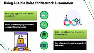 Ansible for Cisco Course | Ansible Training for Cisco | Cisco Ansible Tutorial