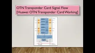 OTN Transponder Card Signal Flow [Huawei OTN Transponder Card Working]