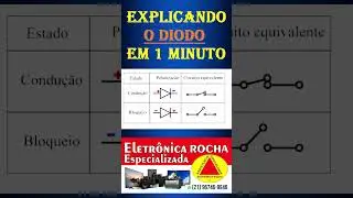 Explicando o DIODO SIMPLES em 1 minuto