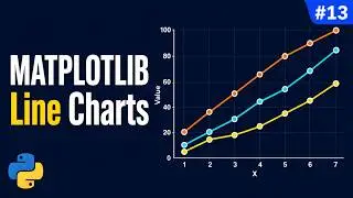 Part 13 – Matplotlib Tutorial: Line Charts, Markers & Styles in Python