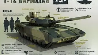 Возможности танка АРМАТА.