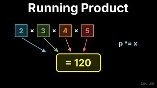 Introduction to CS | 3.4: While Loop Variables and Running Products