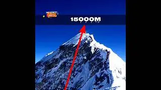 दुनिया का सबसे छोटा देश | Some unknown facts 😯🌍 #shorts #facts #video