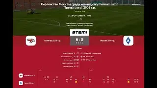 3 Тур ЛПМ 2024. Третья Лига.  27.04.2024. ФА "Авангард-2008" - СШ "МФА-Перово".  Счет 6:5.