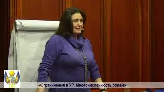 Азы психологии. Какие роли мы играем? Какие роли не пускают нас к счастью.