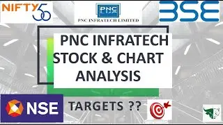 PNC INFRATECH short term targets| PNC INFRTECH stock anlysis| stock targets