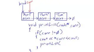 Data Structures Using C++_ Using Recursion to Process a Linked List