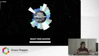 Stackathon Presentation: SkyWatch