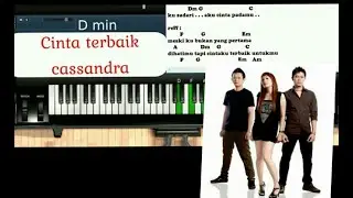 cinta terbaik piano tutorial