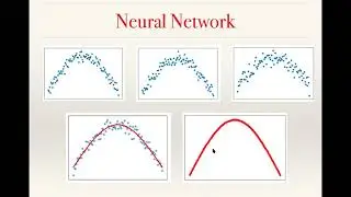 Building Generative Adversarial Networks with Pytorch