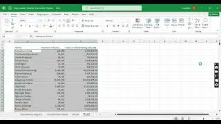Sorting function in Excel. 