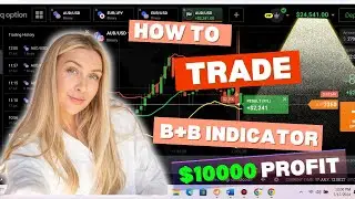 BEST Bollinger Bands Strategy for $10,000 Profit in 2024!