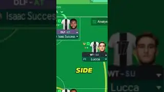 The BEST Player Instruction in FM 