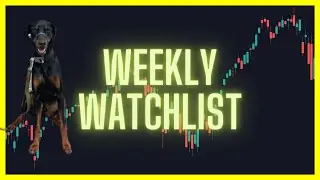 Rate Decision This Week | FOMC| Weekly Watchlist #TSLA #META #UBER #SNOW