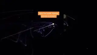 🤯How things actually work!😱 
