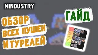 ОБЗОР ВСЕХ  ПУШЕК В ИГРЕ!  (ТУРЕЛЕЙ) | MINDUSTRY