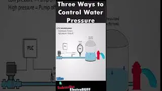 THREE WAYS TO CONTROL WATER PRESSURE #automation #engineering #plc #motor