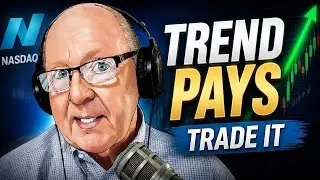 Micro E-Mini Day Trading: How the Trend is Money NASDAQ100