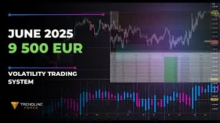 €9,500 Profit in 1 Month with VTS?! Real Trading Results