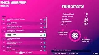 TRIO FNCS FINALS WARMUPS Highlights (5th)