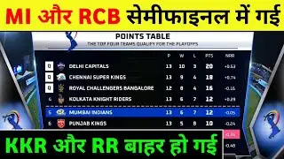 IPL Points Table 2021 | Which 4 Teams Will Qualify in IPL 2021 | IPL Points Table Prediction 2021