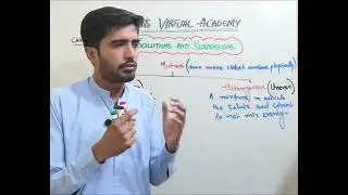 Lecture no 30 Solution and Suspension | Science GK | Chemistry