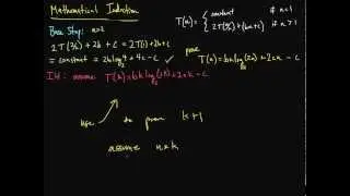 Mathematical Induction - Part 2