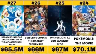 Highest Grossing ANIME Movies of All Time