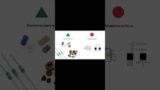 Definición de Filtros Activos y Pasivos en Ingeniería Eléctrica  #ingenieria #electricidad