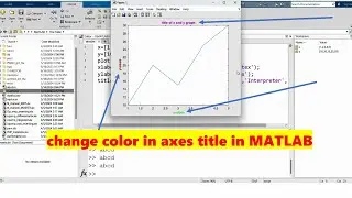 How to change color in axes title in MATLAB