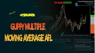 𝐀𝐦𝐢𝐛𝐫𝐨𝐤𝐞𝐫 𝐀𝐅𝐋 𝟮.𝟬 - Guppy Multiple Moving Average AFL
