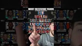 Most Receiving Yards in a Single Season All-Time NFL Leaders #nfl #nflplayoffs #nflfootball