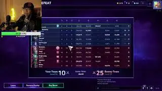 Sweaty Asian Heroes of The Storm