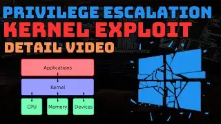 Window Privilege Escalation | Kernel Exploit  | part-4 #cybersecurity #ethicalhacking #tools