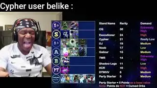 Cypher user when their boi is back
