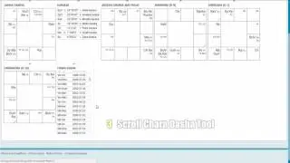 Tutorial: Chara Dasha - Timing Tool of Jaimini Jyotish