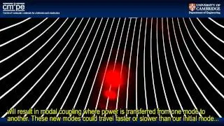 Holographic Optimisation of Multi-Mode Fibres