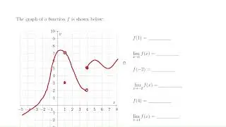 Introduction to Limits