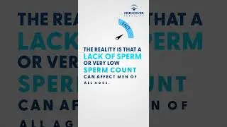 Myth Buster Alert! #FertilityFacts #MaleInfertility #SpermHealth #InfertilityMyths #MythVsReality
