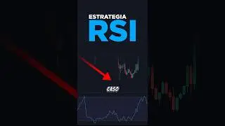 Estrategia de divergencias con RSI #estrategia #trading #rsi #shorts #tutorial