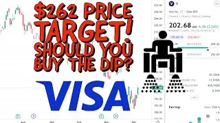 VISA STOCK (V) Price Predictions Using Technical Analysis!
