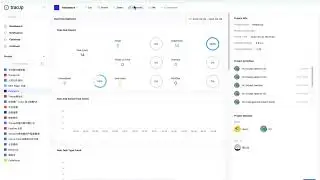 Tracup Makes Work Collaborative Start With @