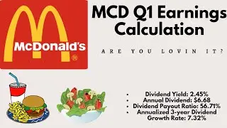 McDonald's Stock (MCD) Q1 Earnings update. - When is a good time to buy this Dividend Paying Stock?