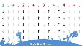 Guitar Rhythm Double Time