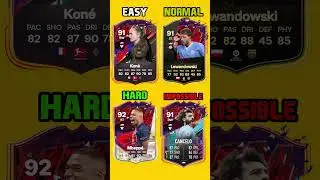 EA FC24 0.1% chance to complete this challenge EA😄 