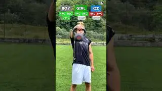Testing strength with kettlebells💪🏼Boy, Girl or Kid, Who did it better? 