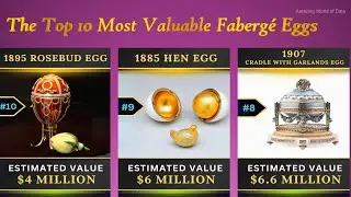 The Top 10 Most Valuable Fabergé Eggs
