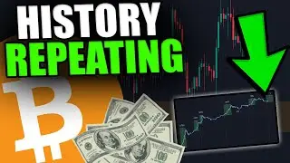 THESE HISTORICAL BITCOIN SIGNALS HAVE NEVER FAILED [Flashing Now...]