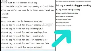 Html Basic Tags | Basic HTML | Begin Code